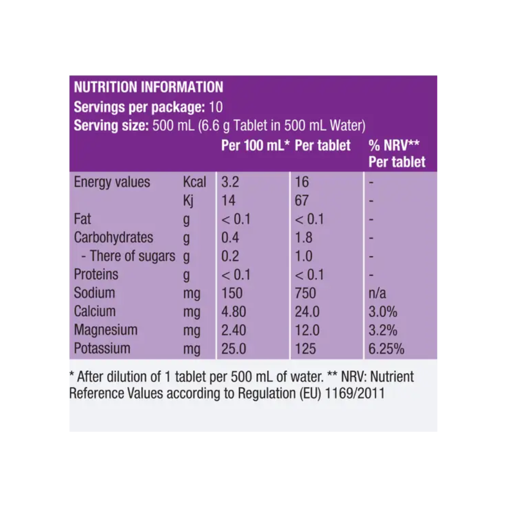 Electrolyte Drink Tablets