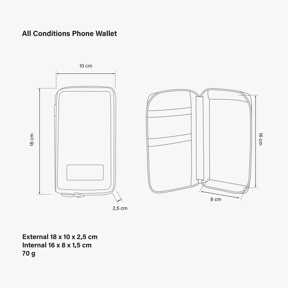 Durable Phone Wallet