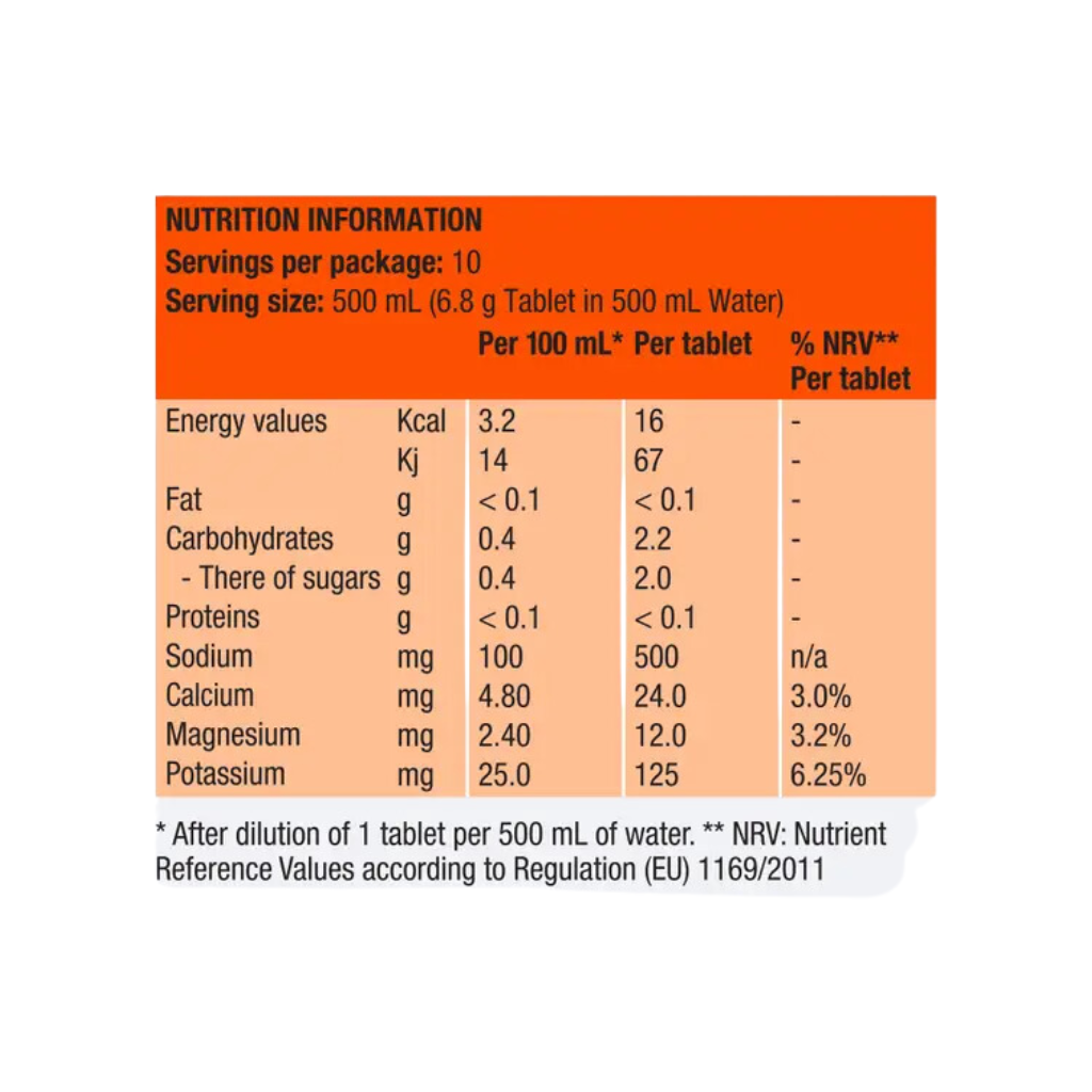 Electrolyte Drink Tablets