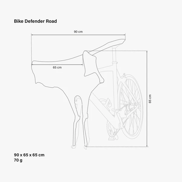Bike Defender – Road Edition