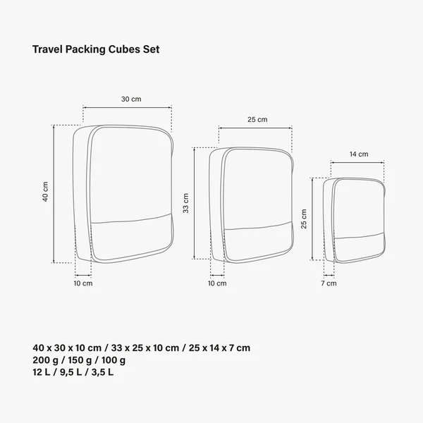 Travel Packing Cubes – Set Of 3